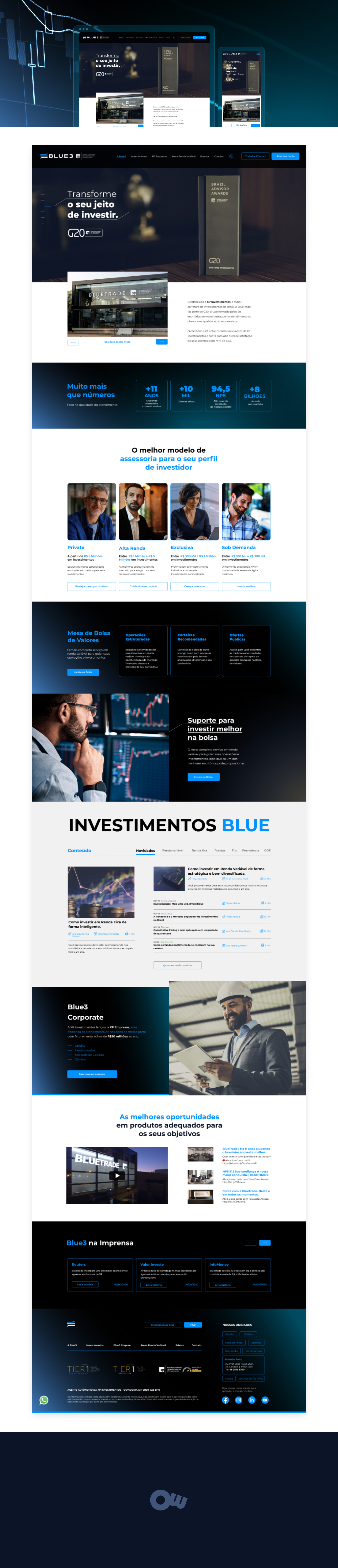 Ilustração do projeto Blue3 Investimentos finalizado.