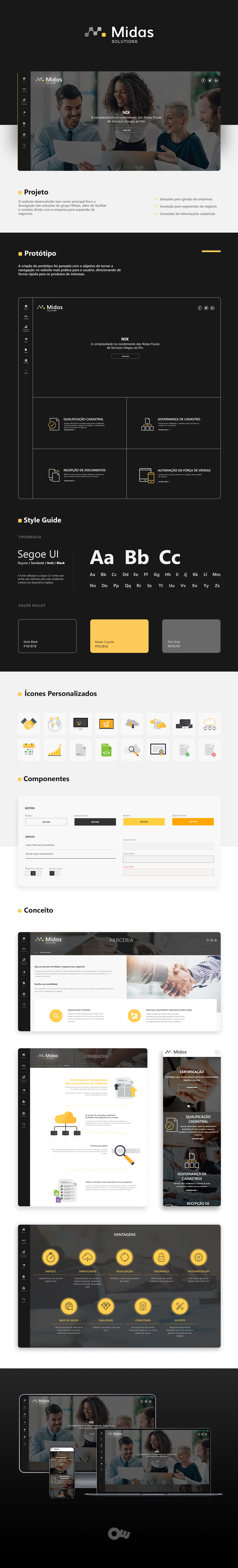 Ilustração do projeto Midas Solutions finalizado.