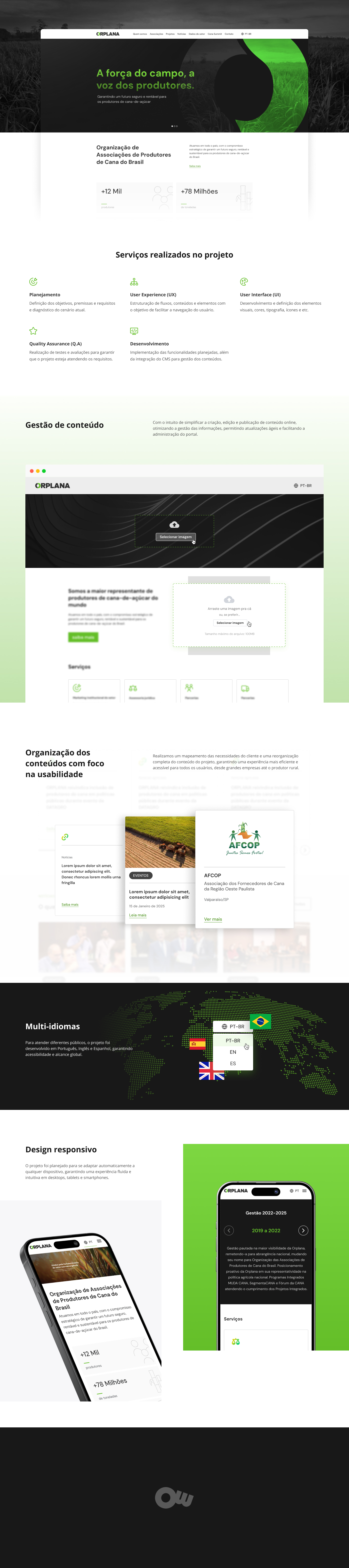 Ilustração do projeto Orplana finalizado.